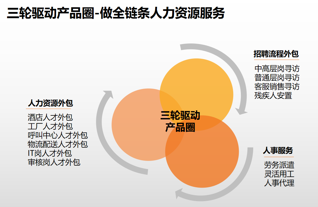 华体娱乐（中国）有限公司官网集团